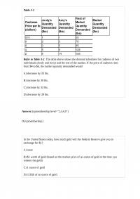 ECON A 809