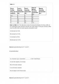 Economics 352 Midterm 1