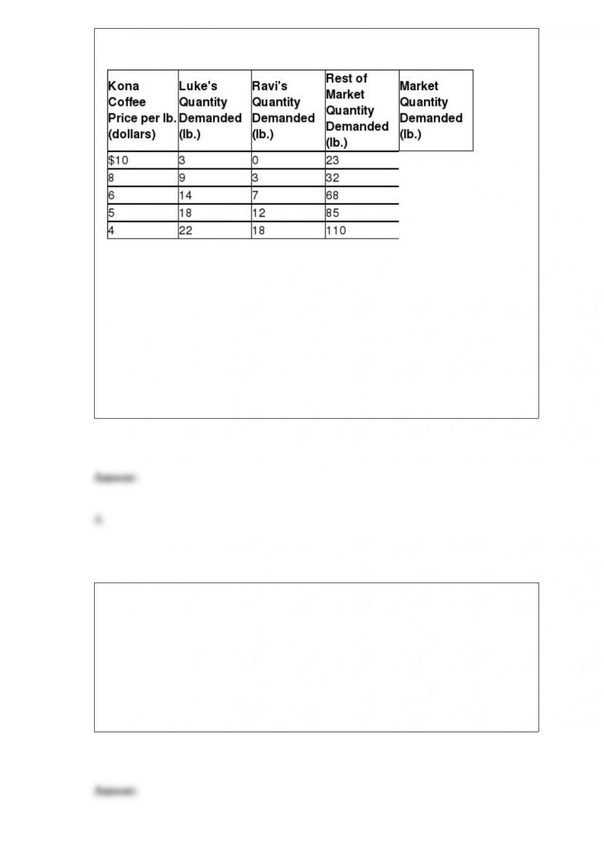 Free essay writing examples image