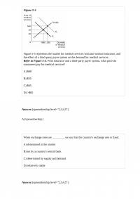 MicroEconomic 650 Quiz Figure
