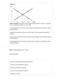 Economics 715