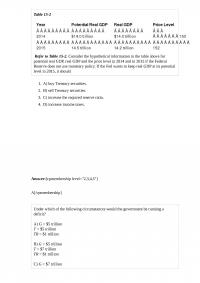 ECON 248 Quiz 2