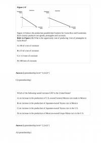 BUS 828 Figure 28Figure 28 shows
