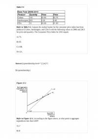 Economics 894 Test 2