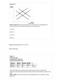 ECON E 743 Test 2