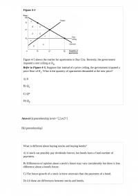 MicroEconomic 712 Midterm