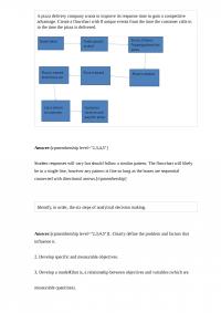 MSE 574 Test 2
