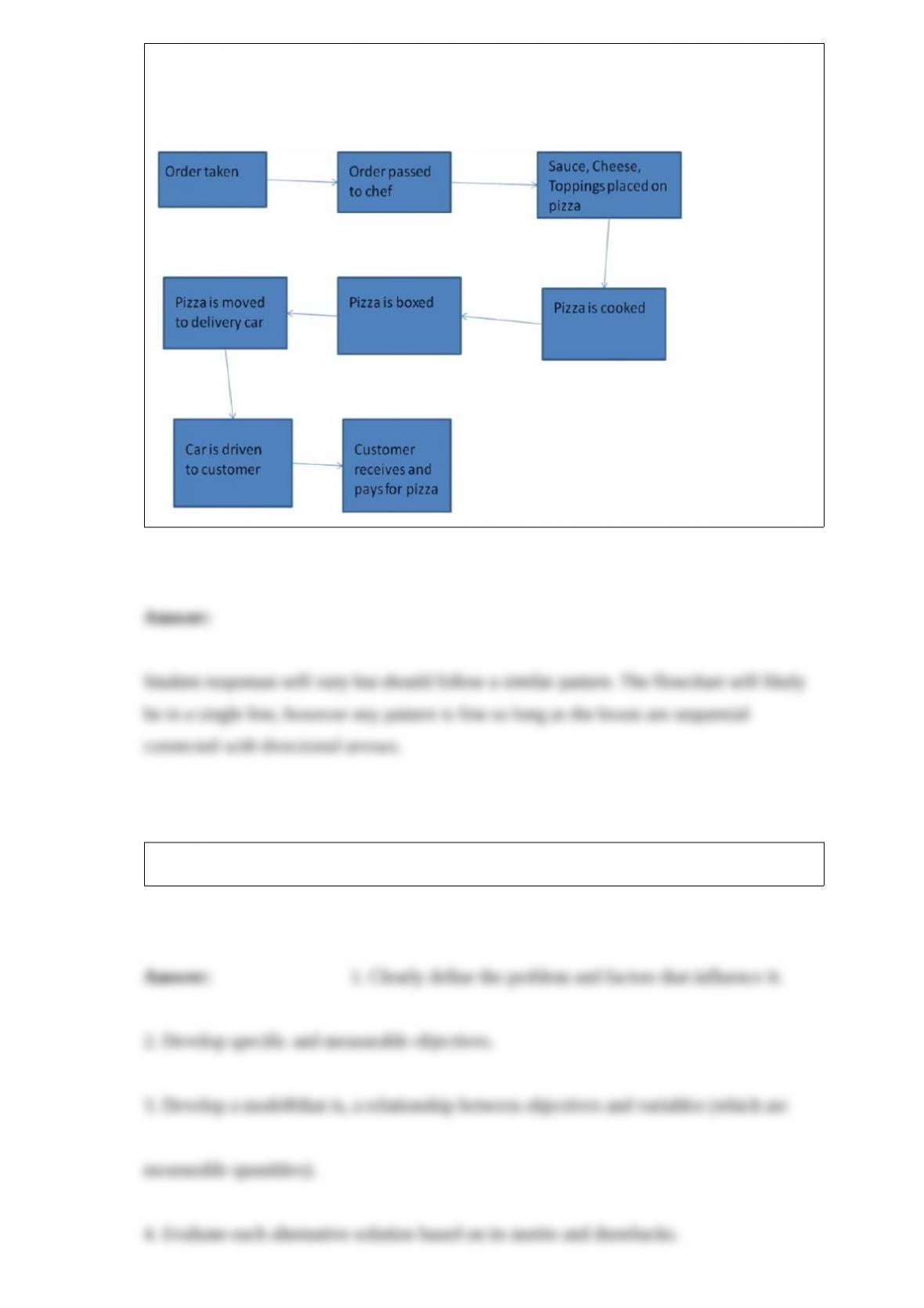 Free DES-3612 Exam Questions