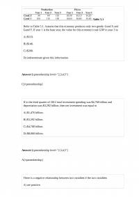 MicroEconomic 323 Quiz 1