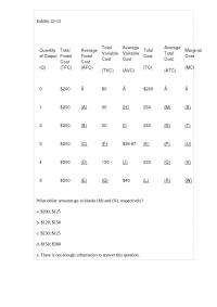 ECON 422 Midterm 1