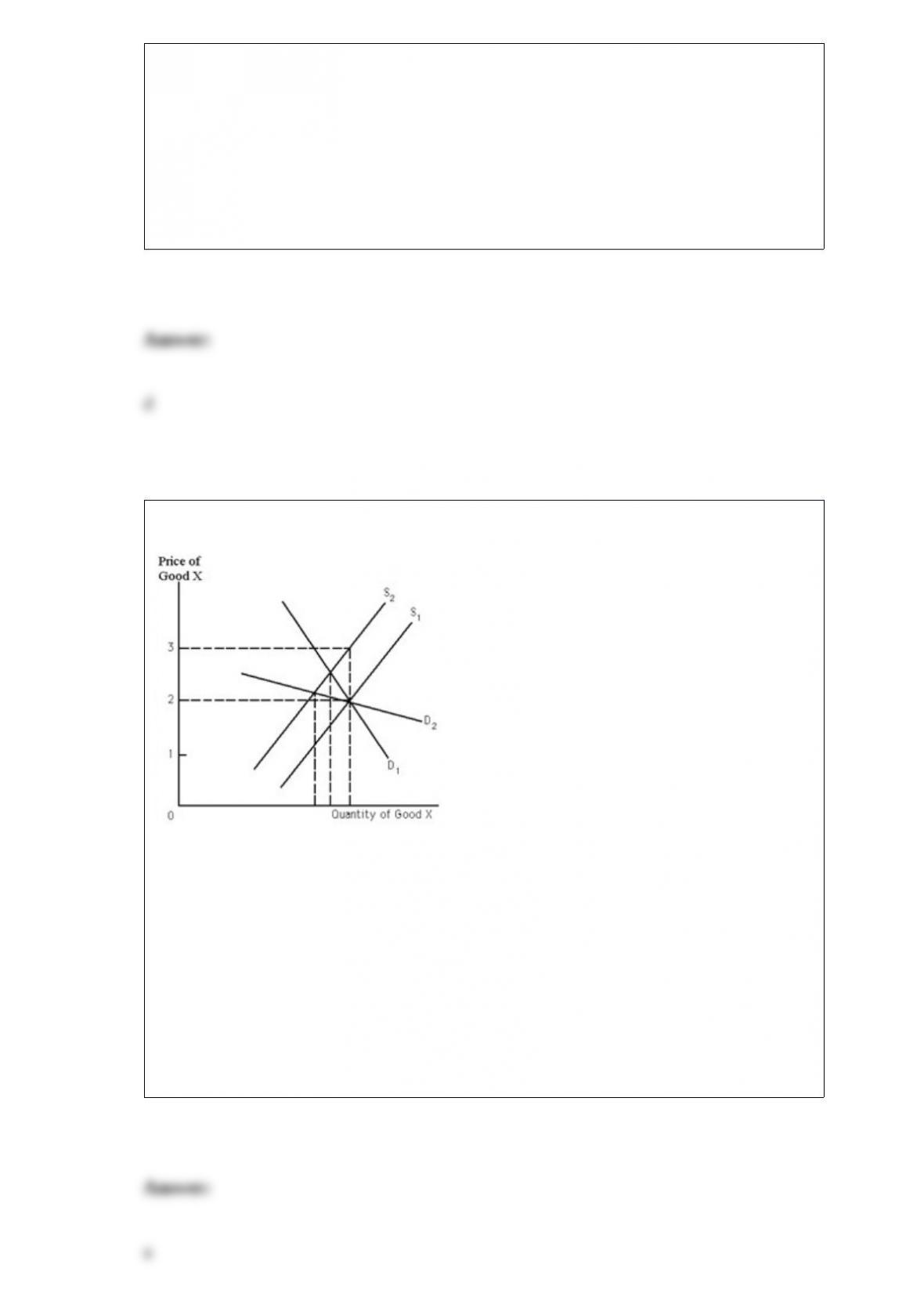 The Vertical Distance Between A Firm's Atc And Avc Curves Represents ECON E 687 Midterm 2 | Get 24/7 Homework Help | Online Studying Solution