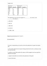 MicroEconomic 200 Test