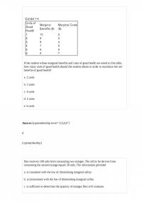 MicroEconomic 258