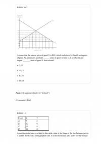 MicroEconomic 366 Quiz 3