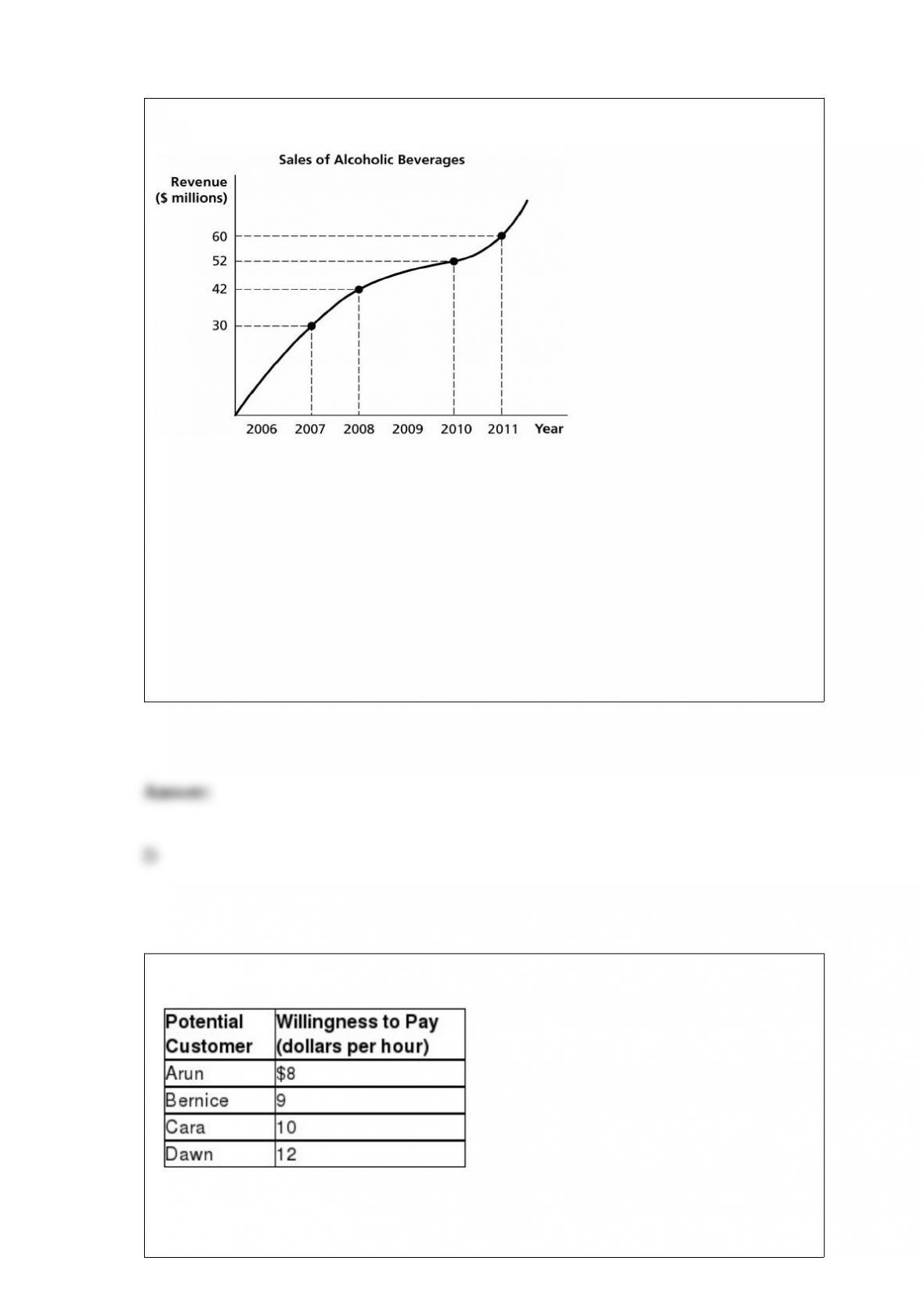 H12-821_V1.0시험대비 덤프 최신자료