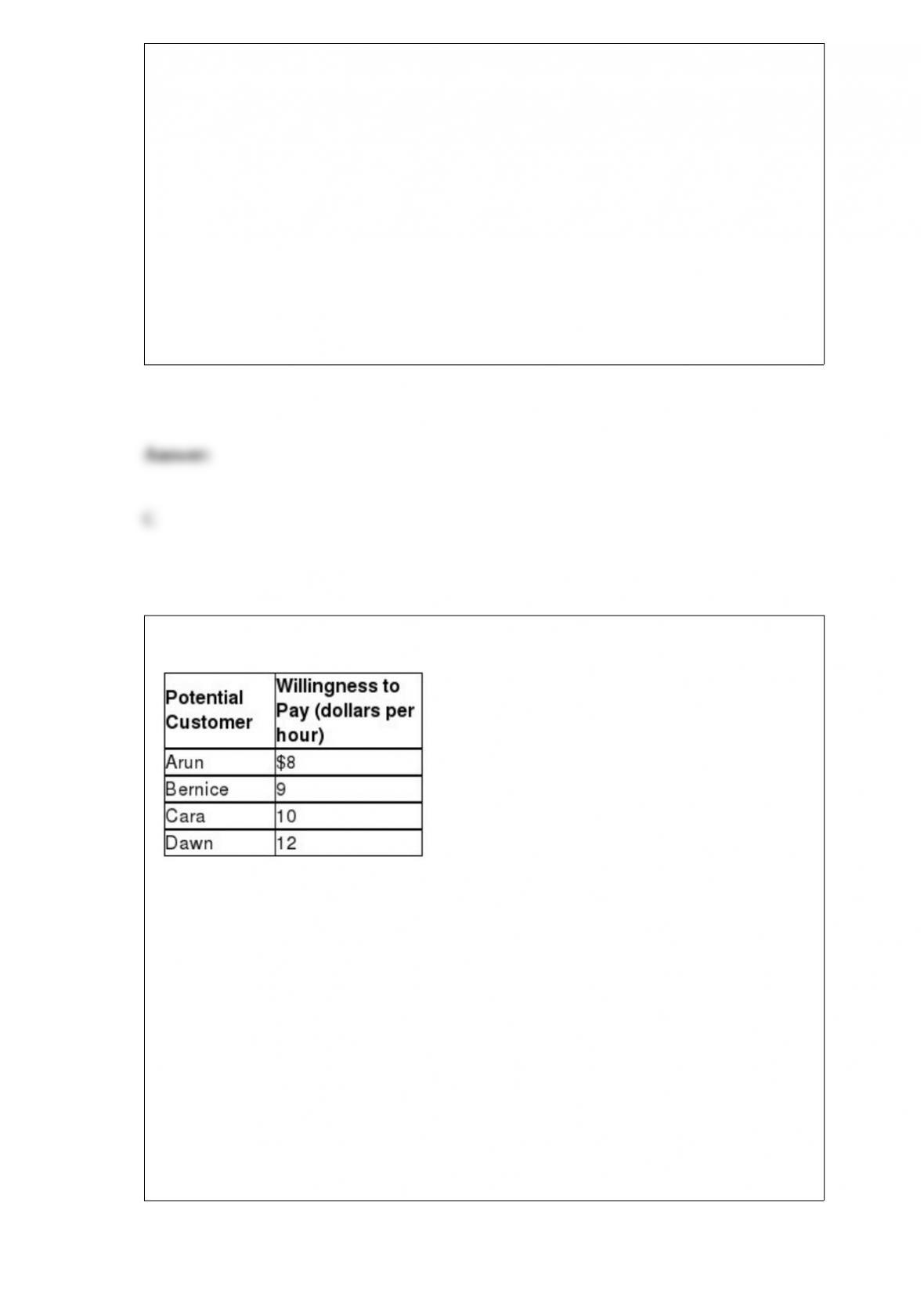 Econ212 midterm essay example 08 image