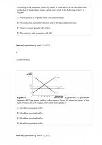 ECB 737 According to the