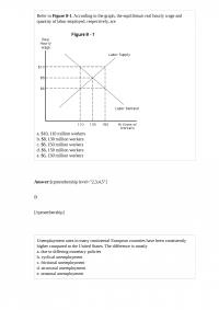 ECON 875 Test