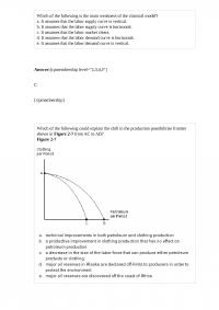 MicroEconomic 140 Which of the