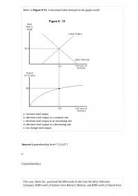 ECON 105