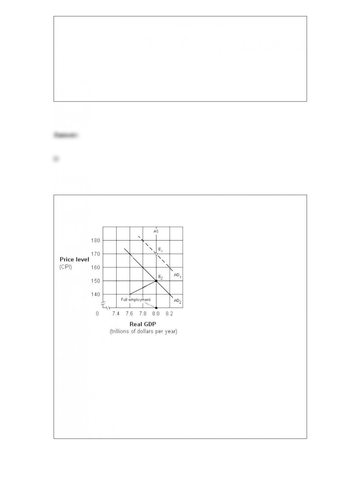 Microeconomics essay introduction image