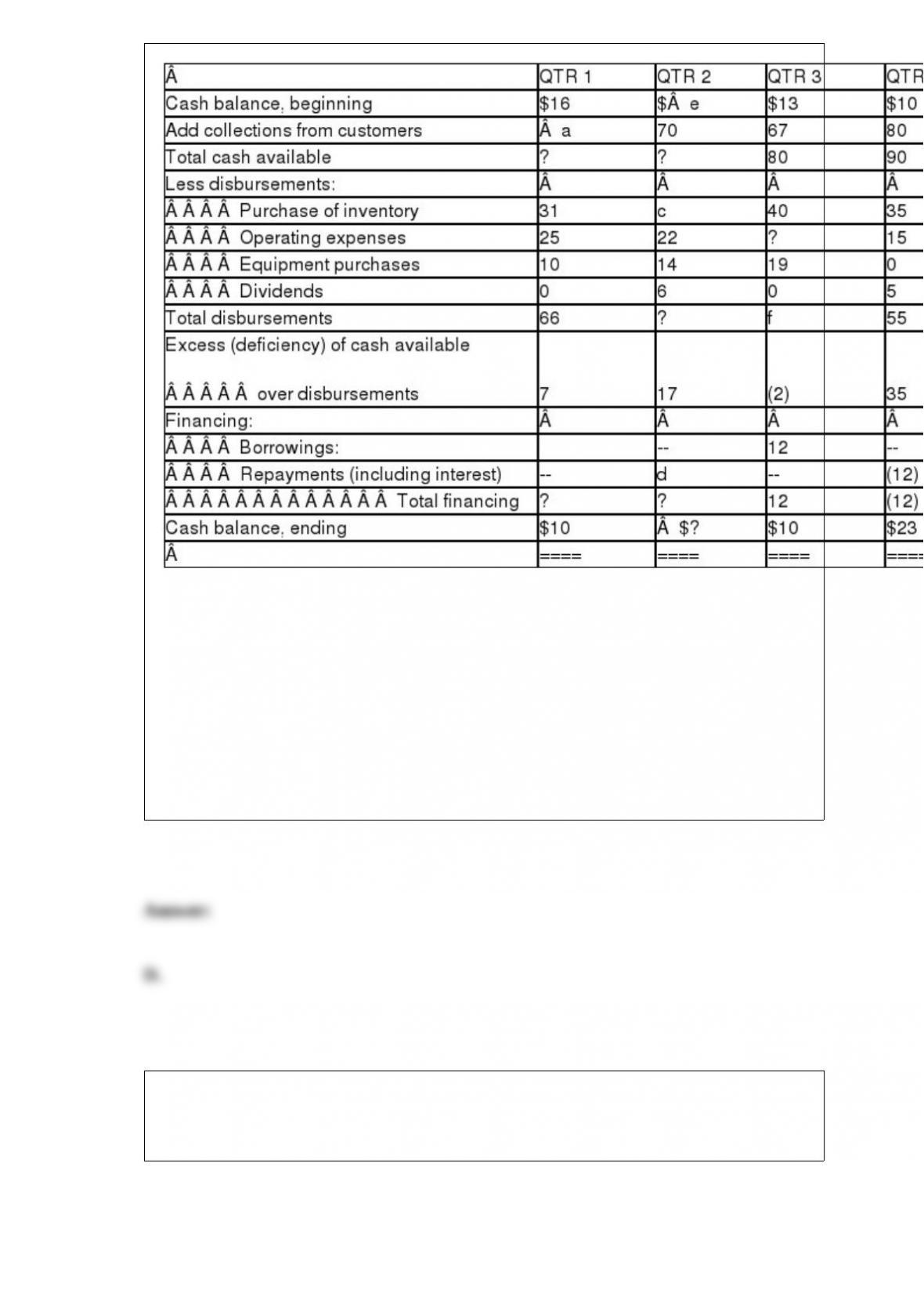 Accounting 705 Test 2 Get 24/7 Homework Help Online