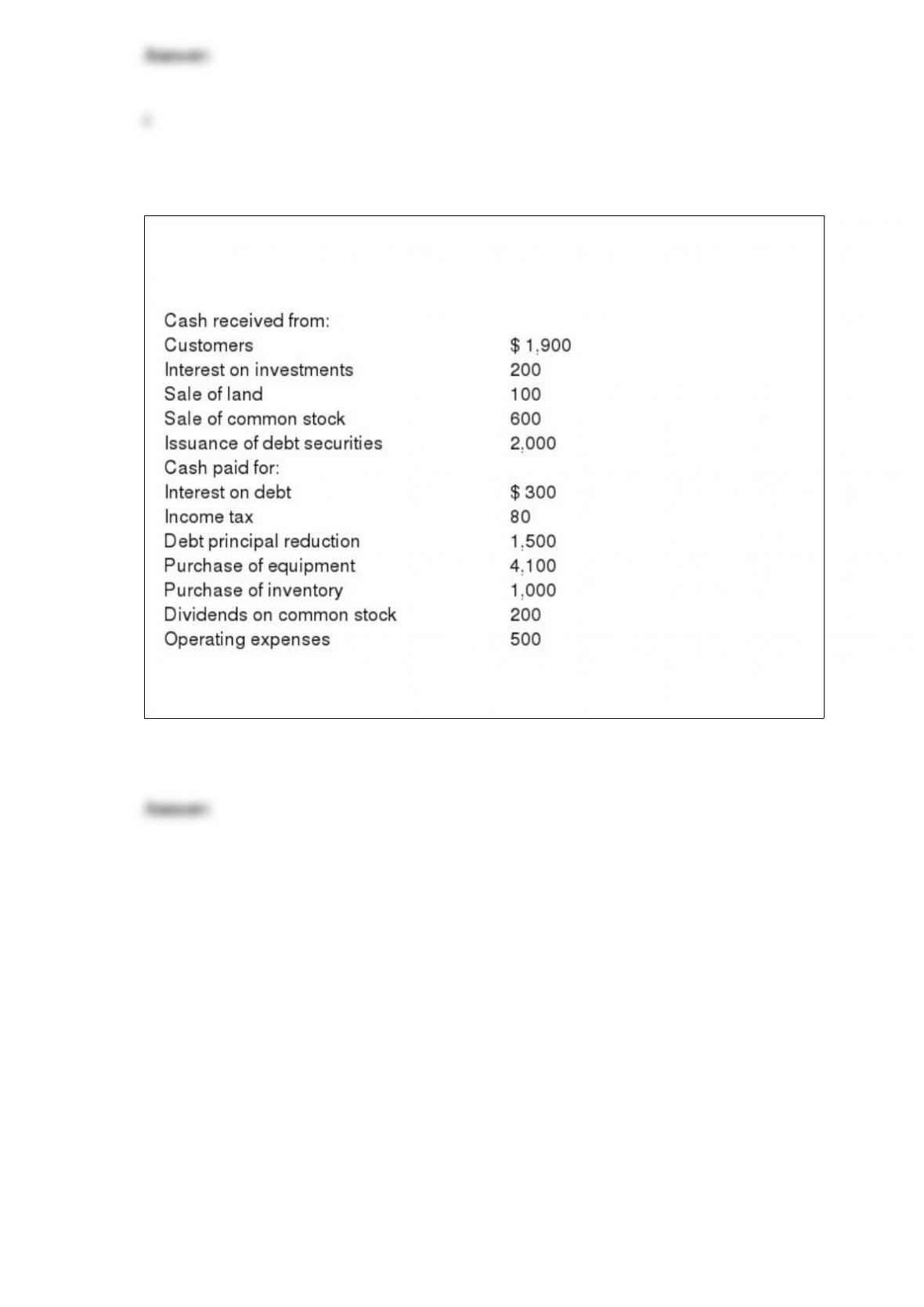 C-ARSCC-2208 Test Result