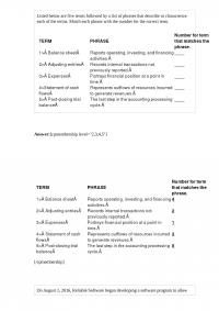 Accounting 356 Test 1
