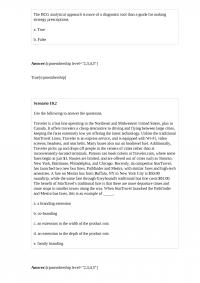 Marketing 170 Test 1