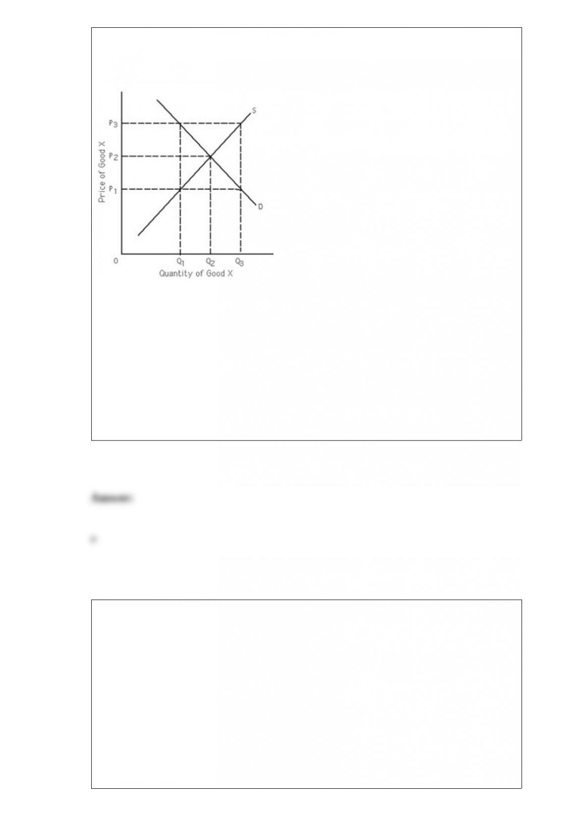 Microeconomics essay example picture
