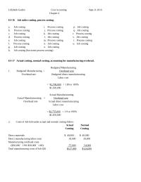 Cost Accounting Lillybeth