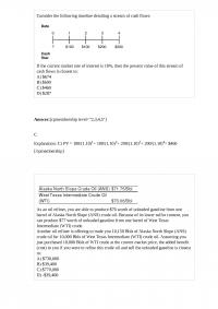 Fin 795 Test 2