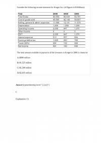 Fin 421 Test 1