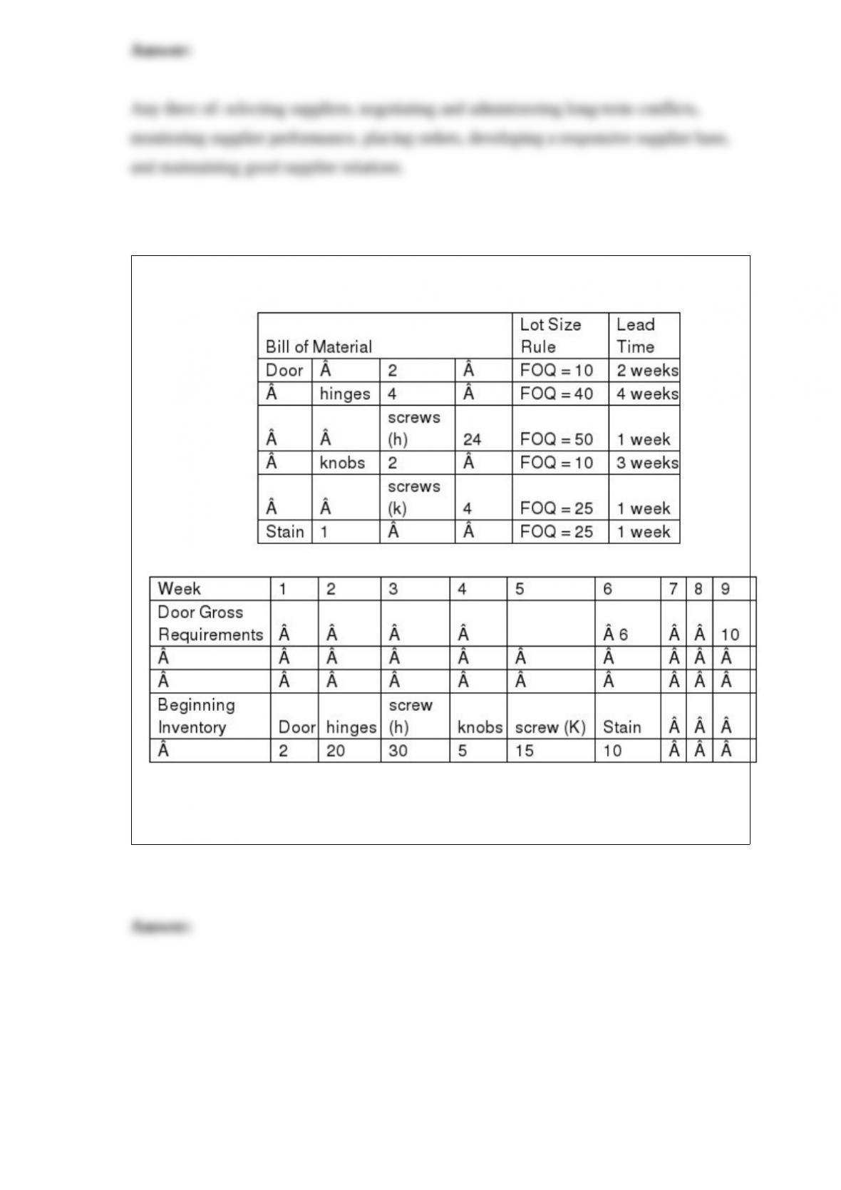 Homeworks property management image