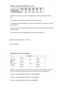MicroEconomic 372 Quiz