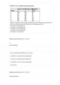 ECON A 367 Test 1