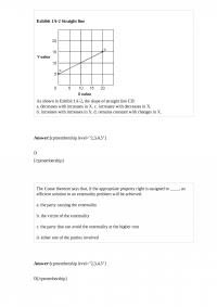 ECB 547 Quiz 2