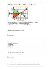 ECON A 610 Test 2
