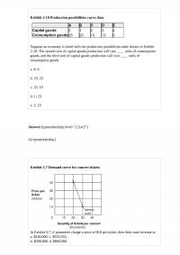 ECON E 407 Quiz 2
