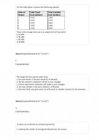 MicroEconomic 755 Homework