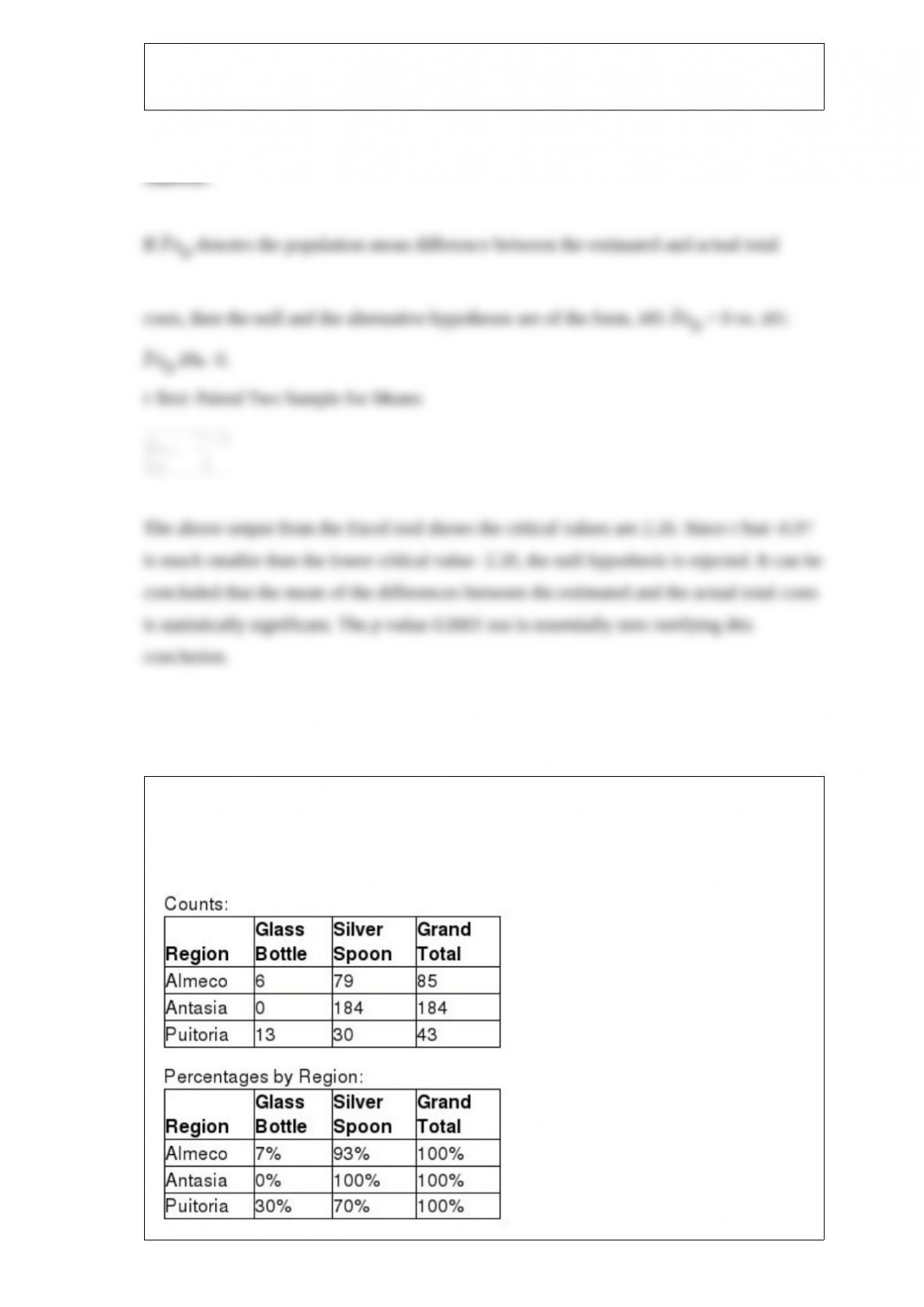 New IPQ-499 Braindumps Pdf