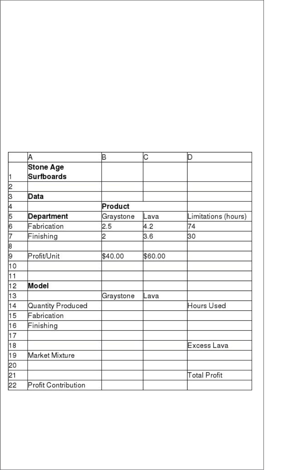 Bus370 business model essay 03 image