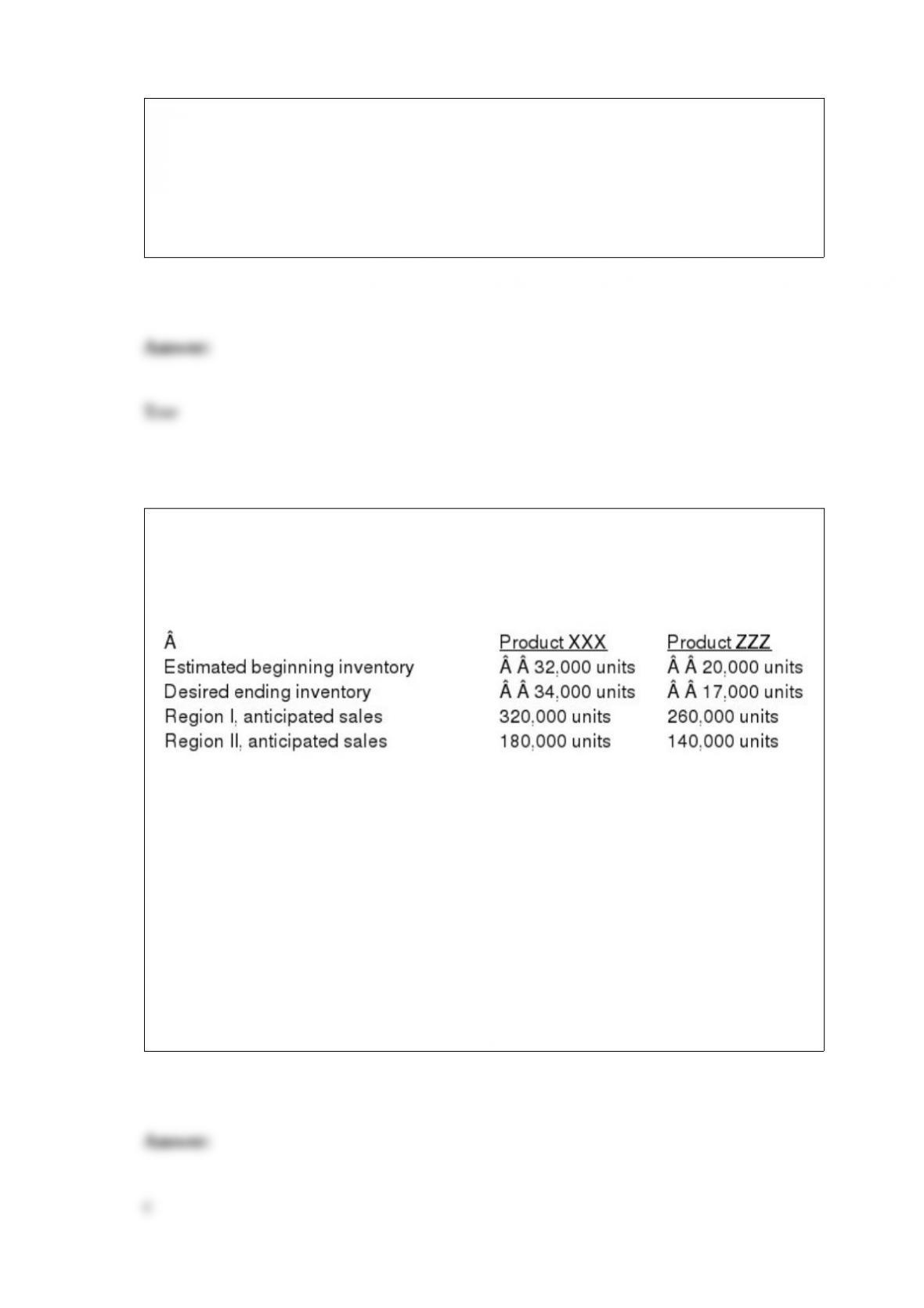 Acc 541 essay 03 image