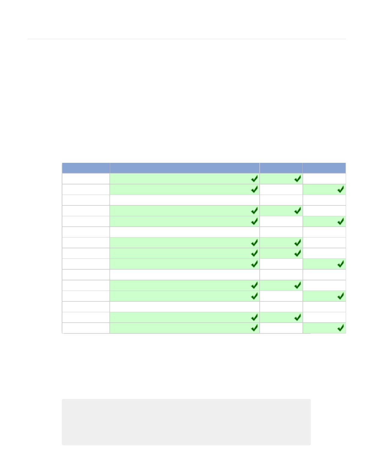 Mcgraw hill connect financial accounting answers chapter 1 homework image