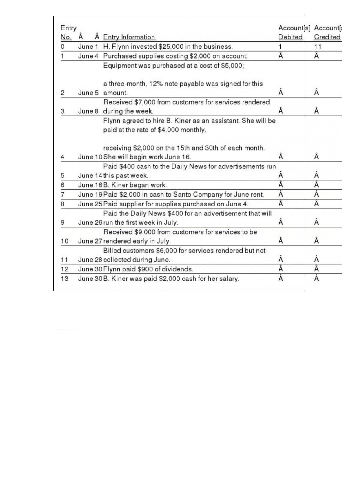 Homework 203 w8 07 picture