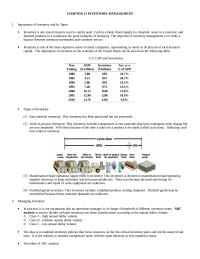 CHAPTER 12 INVENTORY MANAGEMENT