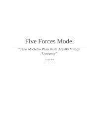 Five Force Model