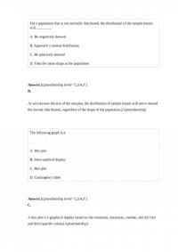 Business 308