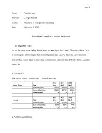 Cost ratio analysis – home depot/Lowes