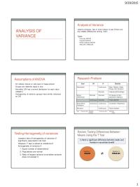 S&p500 Financials: Insurance